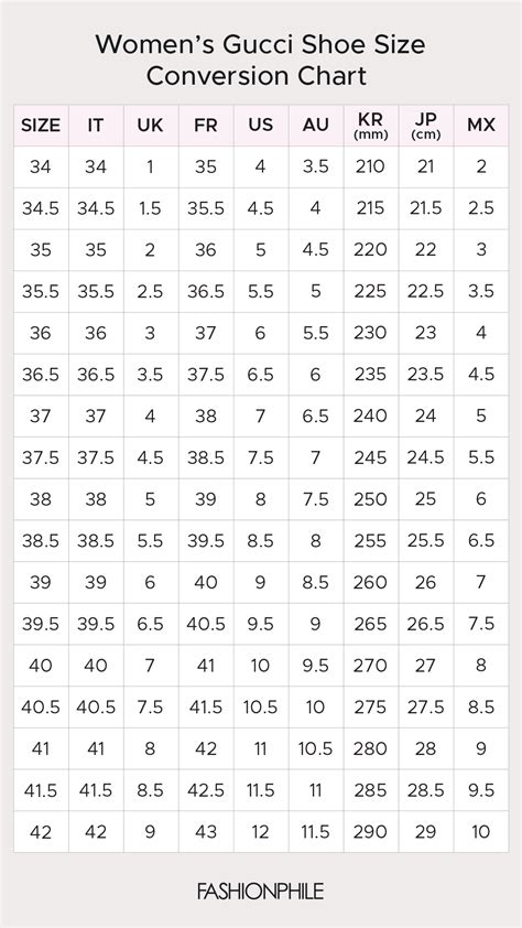 gucci women shoe size|gucci size conversion chart.